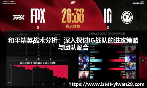 和平精英战术分析：深入探讨IG战队的进攻策略与团队配合