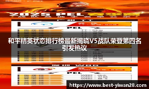 和平精英状态排行榜最新揭晓V5战队荣登第四名引发热议