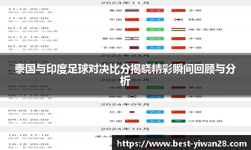 泰国与印度足球对决比分揭晓精彩瞬间回顾与分析